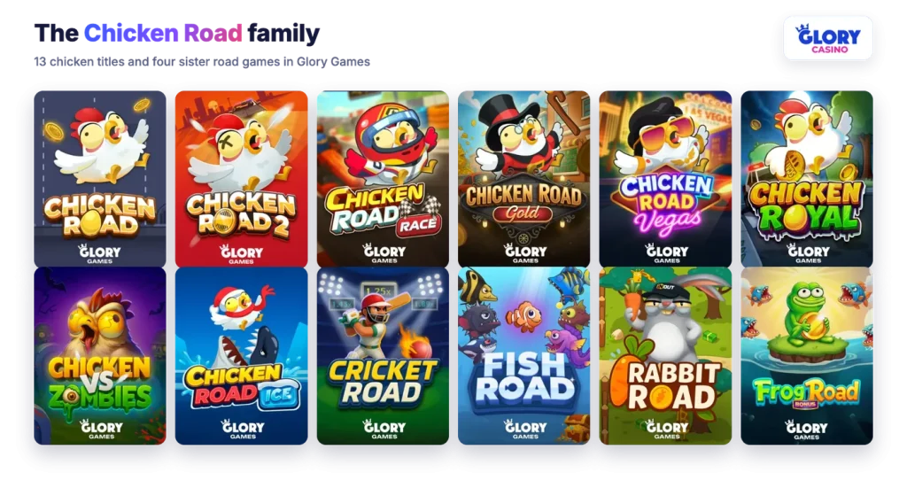 Chicken Road family in Glory Games: Chicken Road 2, Race, Gold, Vegas, Royal, Zombies, Ice and sister road games