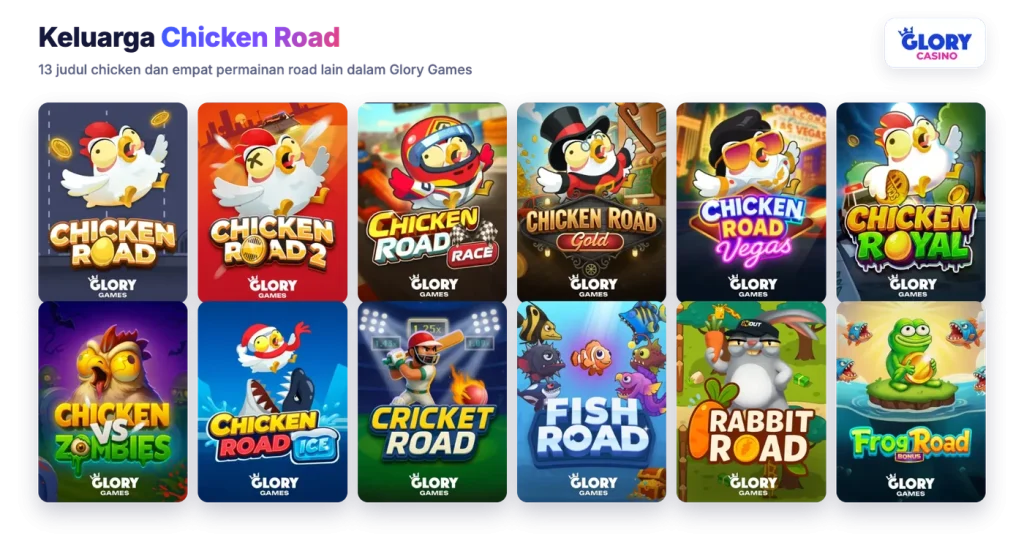 Keluarga Chicken Road dalam Glory Games: Chicken Road 2, Race, Gold, Vegas, Royal, Zombies, Ice dan permainan road lain