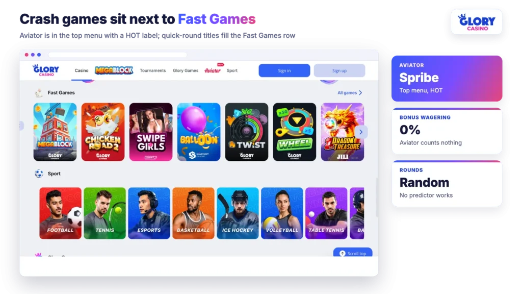 Glory Casino Fast Games row with crash and quick-round titles next to the Aviator menu item