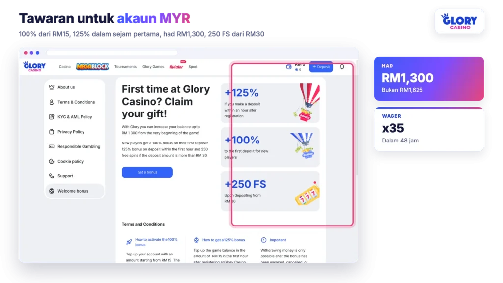 Halaman bonus alu-aluan Glory Casino untuk MYR dengan kad 125%, 100% dan 250 FS