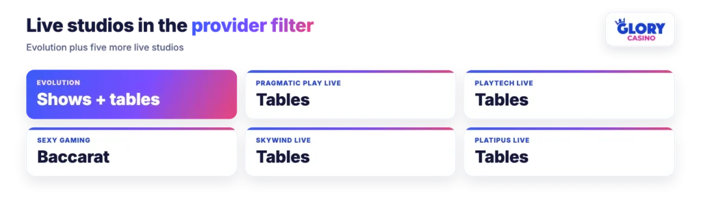 Live studios in the Glory Casino provider filter: Evolution, Pragmatic Play Live, Playtech Live, Sexy Gaming