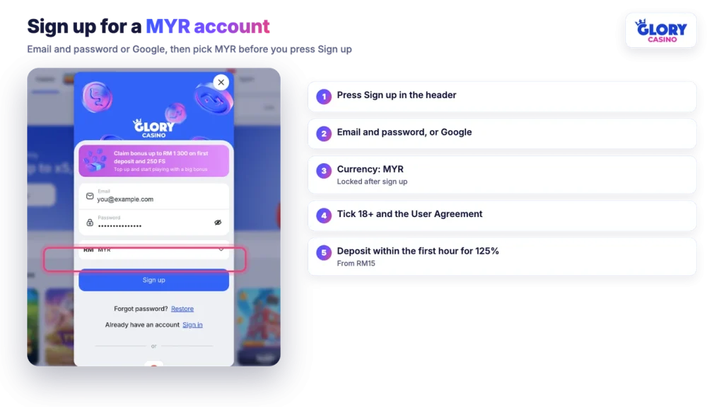 Glory Casino sign up form with email, password and MYR currency selected