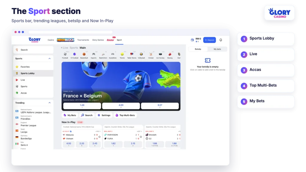 Glory Casino Sport section with sports bar, trending leagues and Now In-Play