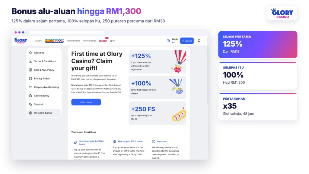 Bonus alu-aluan Glory Casino untuk akaun MYR: 125% dalam sejam pertama, 100% selepas itu, had RM1,300