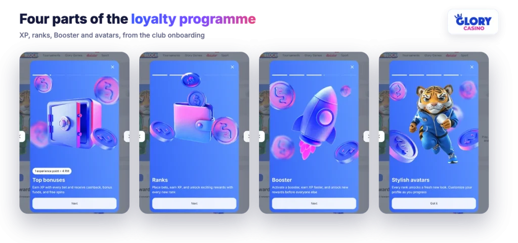Glory Club onboarding: top bonuses, ranks, Booster and stylish avatars