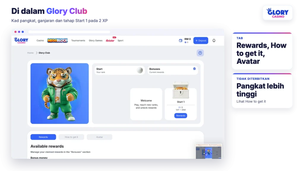 Halaman Glory Club dengan kad pangkat, tahap Start 1 pada 2 XP dan tab Rewards