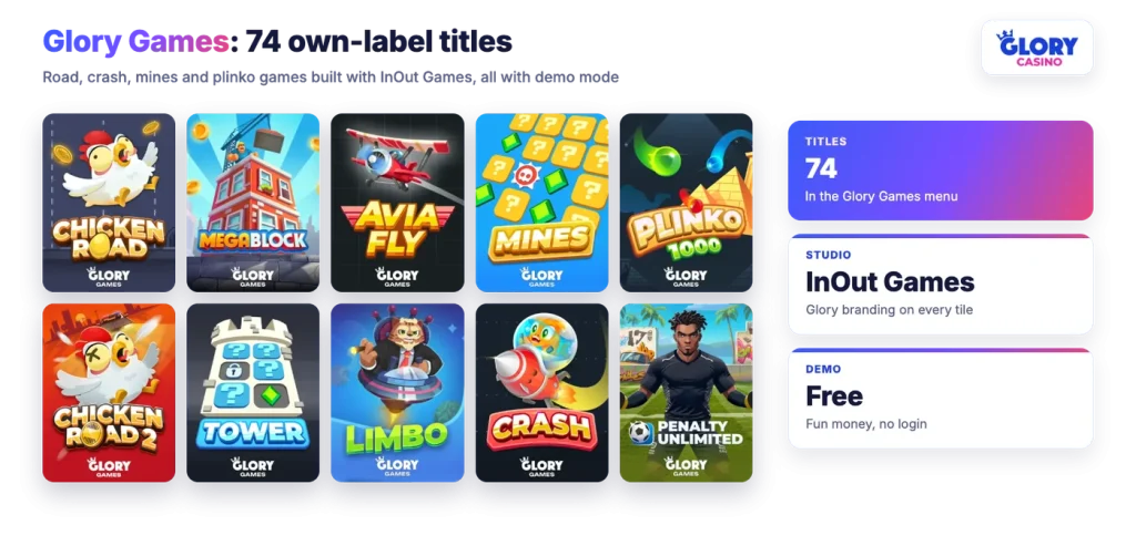 Glory Games titles at Glory Casino including Chicken Road, MegaBlock, Aviafly, Mines and Plinko