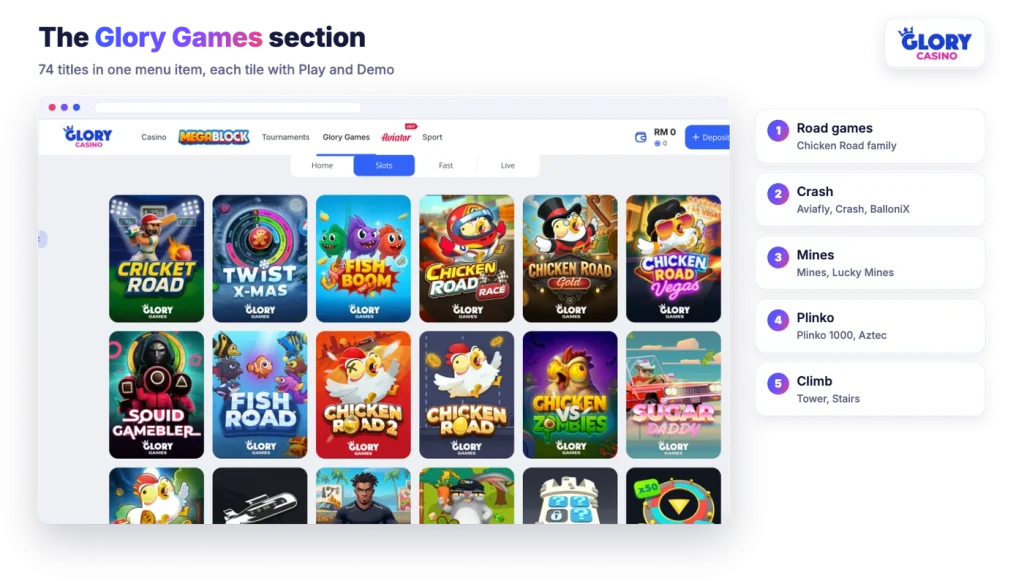 Glory Games section at Glory Casino with Chicken Road, Fish Road, Tower and other tiles
